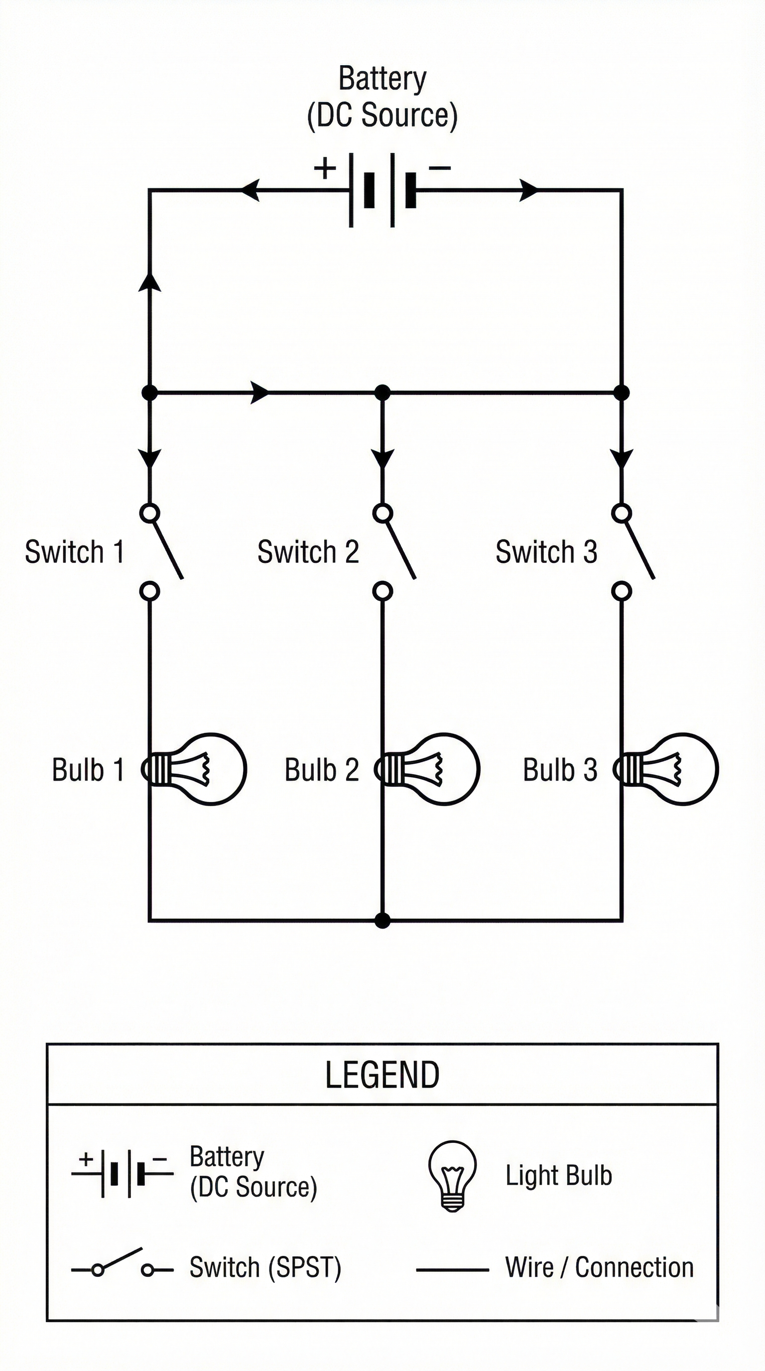 Nano Banana Pro output