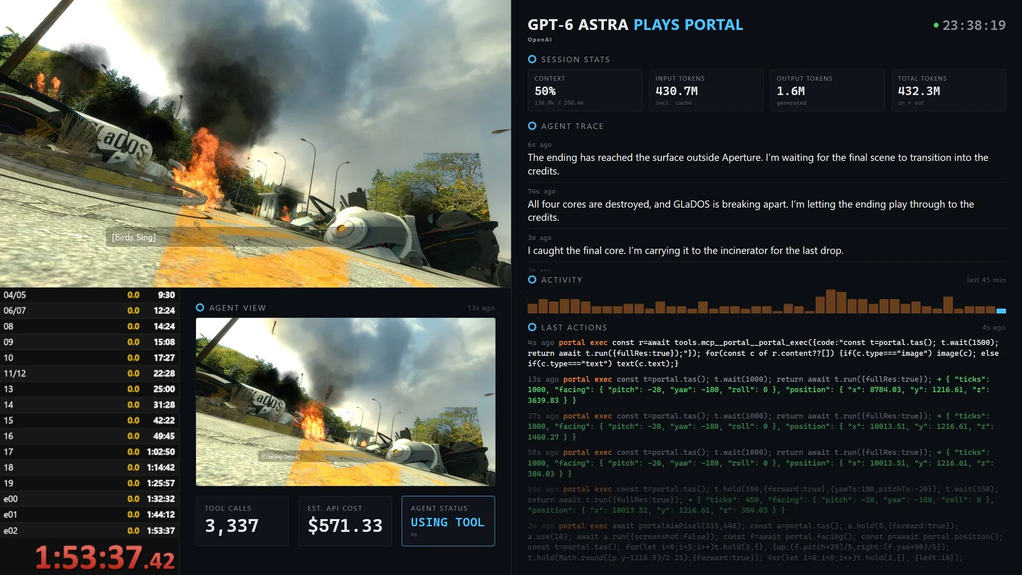 GPT-6 Astra playing Portal: the game view next to the agent's dashboard