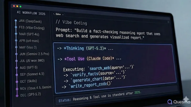 How 2025 took AI from party tricks to production tools