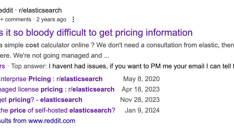 Understanding Elasticsearch Pricing