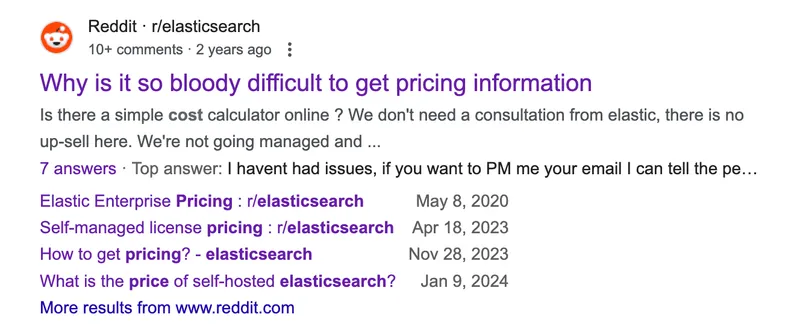 Understanding Elasticsearch Pricing