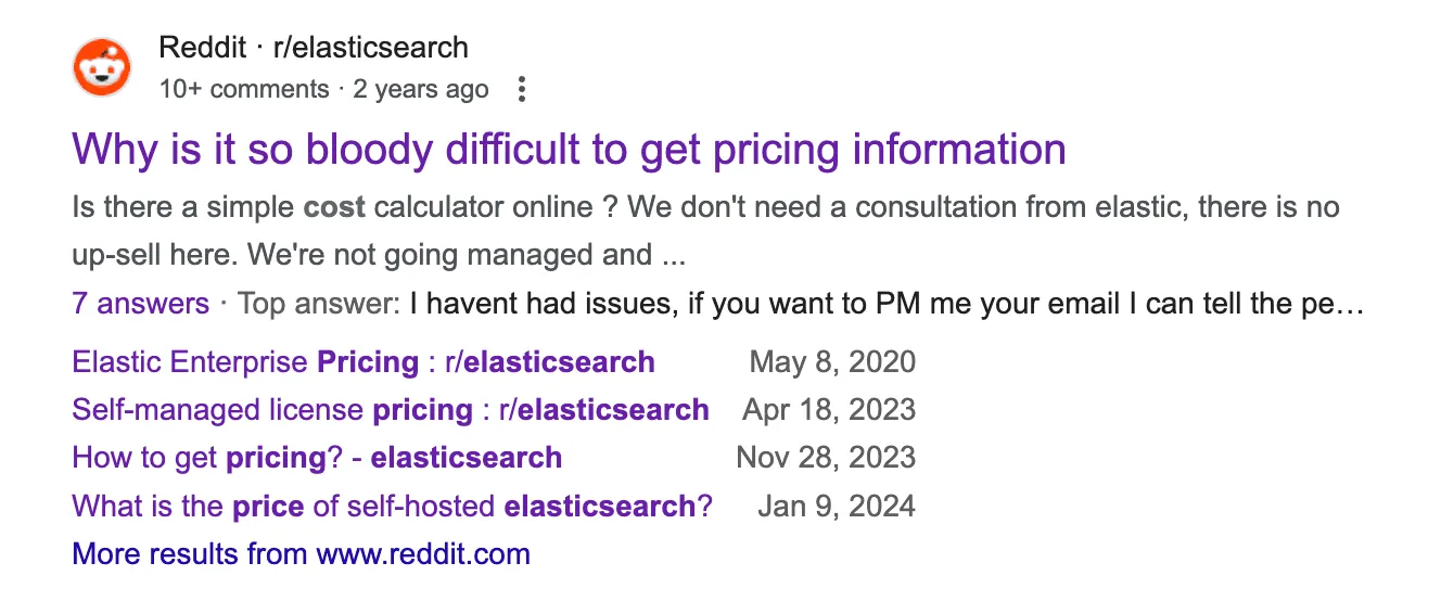 Understanding Elasticsearch pricing