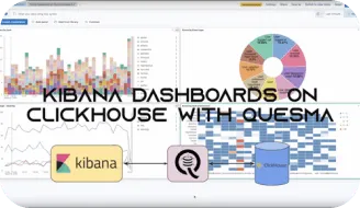 Kibana on ClickHouse data with Quesma - dashboarding