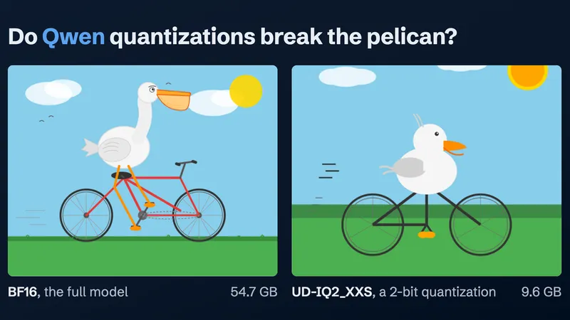 Do Qwen3.6 27B quantizations break the pelican?